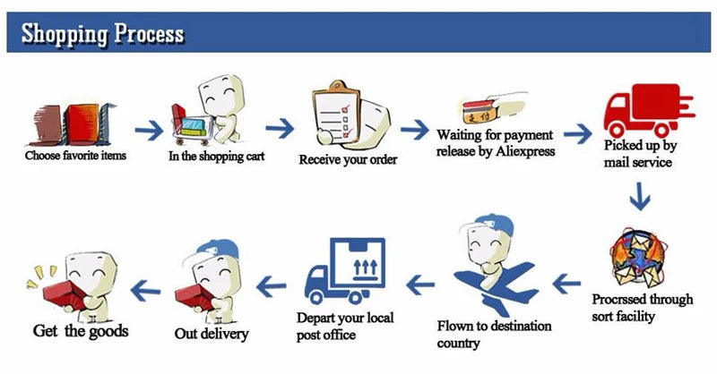 Folding Baby Toys Ball Pool Portable Baby House Ocean Indoor Outdoor Games Kids Playing House Room Decor Baby Birthday Gift