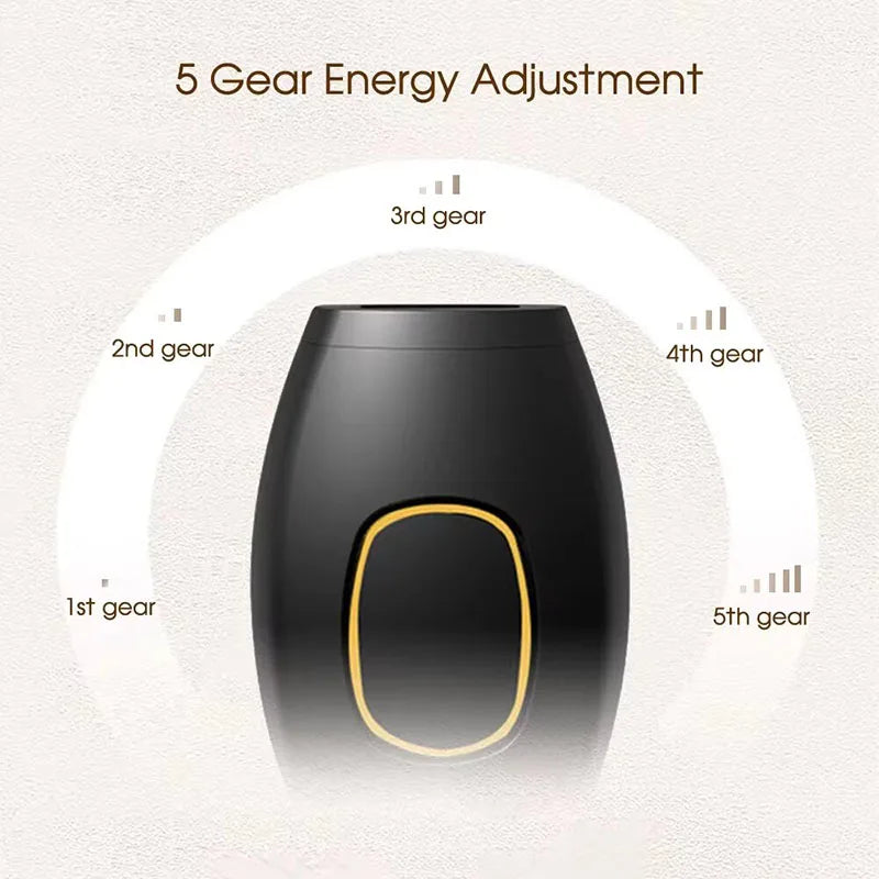 NEW Body Bikini IPL 500,000 Flash Depilator Pulses Permanent Laser Epilator Painless for Women Hair Removal Home Use Devices