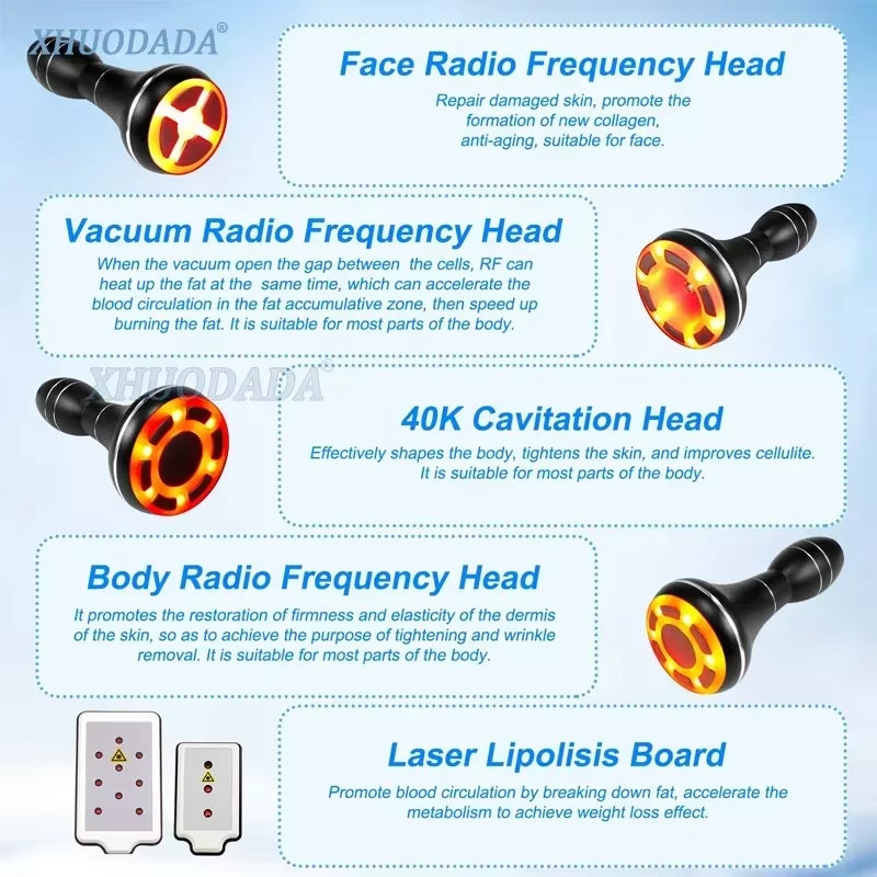 For Fat Burning Body Shaping Mini 5 in 1 40K Lipo Weight Loss Beauty Device Anti-Wrinkle Body Massage Cavitation Machine